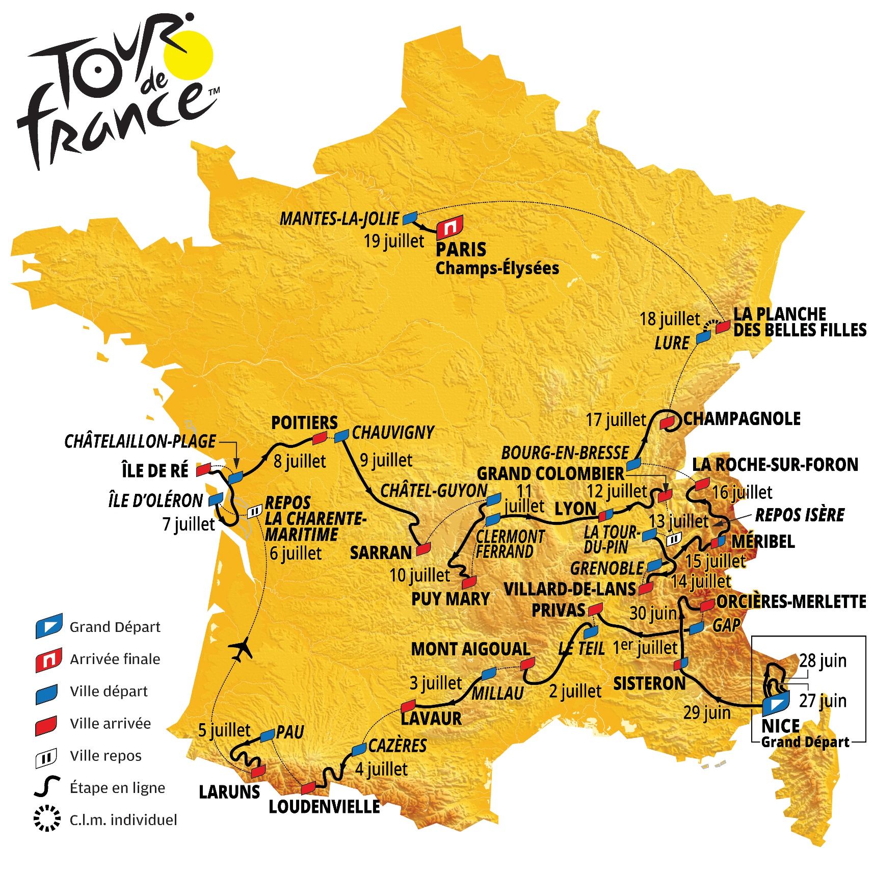 Tracé tour de France 2020